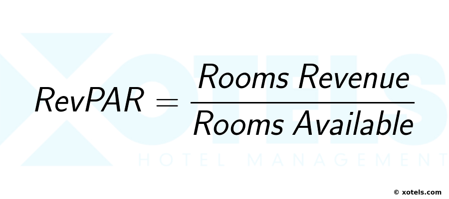 REVPAR Revenue Per Available Room Definition Meaning