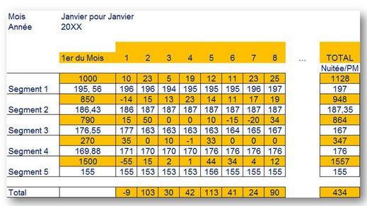 etude de montee en charge2FR