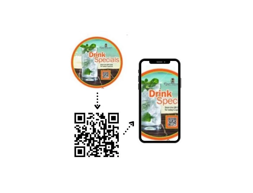By scanning the promotion containing a QR code you can obtain a discount directly on your mobile device.