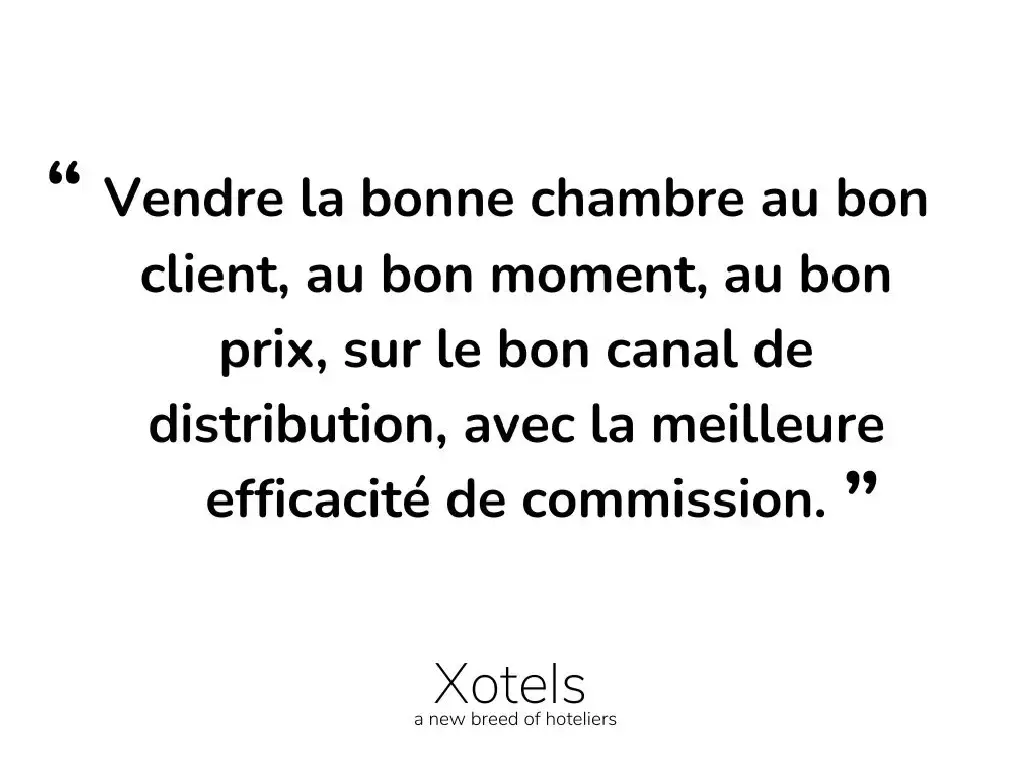 What is revenue management? - XOTELS